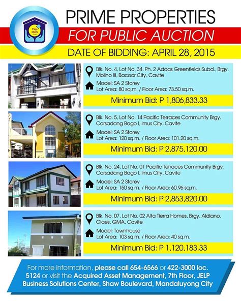 pag ibig foreclosed properties list.